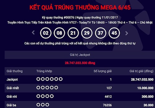 Lần thứ 10 có người trúng xổ số Vietlott tiền tỉ - 1