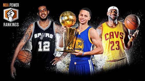 Tin thể thao 18/1: NBA đứng trước thay đổi lớn Tin thể thao 18/1: NBA đứng trước thay đổi lớn