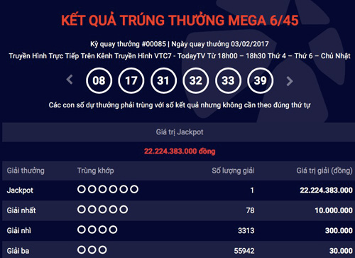 Bất ngờ xuất hiện tỉ phú Vietlott ngày mùng 7 Tết Bất ngờ xuất hiện tỉ phú Vietlott ngày mùng 7 Tết