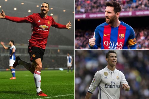 Ibra ghi bàn vượt Ronaldo & Messi: Vui chẳng tày gang Ibra ghi bàn vượt Ronaldo & Messi: Vui chẳng tày gang