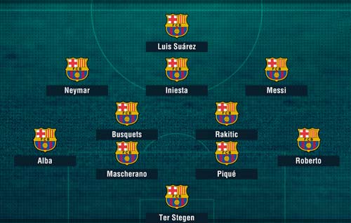 Đại chiến Atletico - Barca: Cách mạng sắp xuất hiện - 2