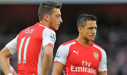SAO Arsenal tháo chạy: Ozil, Sanchez “bay” đầu tiên SAO Arsenal tháo chạy: Ozil, Sanchez “bay” đầu tiên