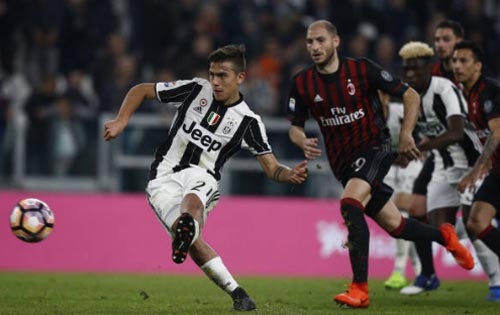 Juventus - AC Milan: Oan nghiệt phút bù giờ 90+6 - 2