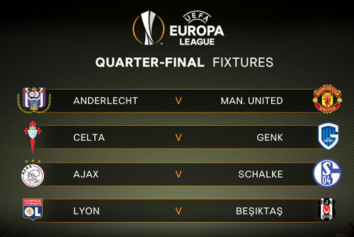 MU & vé dự Champions League: Nghịch lý "5 lớn hơn 12" MU & vé dự Champions League: Nghịch lý "5 lớn hơn 12"
