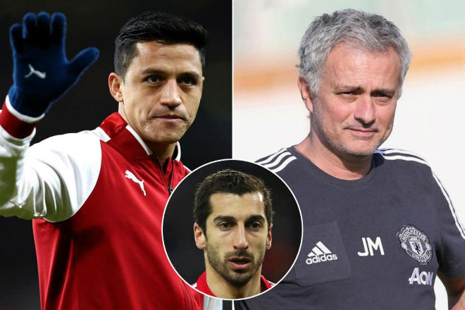 Chuyển nhượng MU: Mourinho chơi xỏ Pep, “mưu cao” lấy Sanchez Chuyển nhượng MU: Mourinho chơi xỏ Pep, “mưu cao” lấy Sanchez