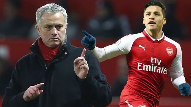 MU đua Man City 12 điểm: Sanchez cứu giá, mơ siêu kì tích MU đua Man City 12 điểm: Sanchez cứu giá, mơ siêu kì tích