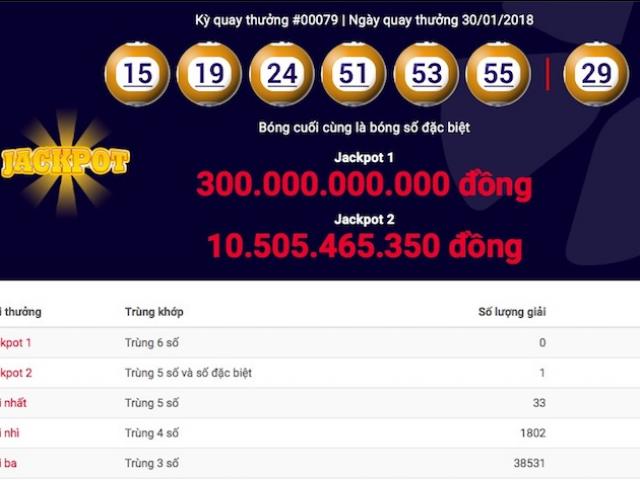 Chủ nhân Jackpot ở Đồng Nai ủng hộ U23 Việt Nam Chủ nhân Jackpot ở Đồng Nai ủng hộ U23 Việt Nam