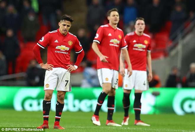 MU đua Ngoại hạng Anh với Man City: Nỗi bất lực của Mourinho MU đua Ngoại hạng Anh với Man City: Nỗi bất lực của Mourinho