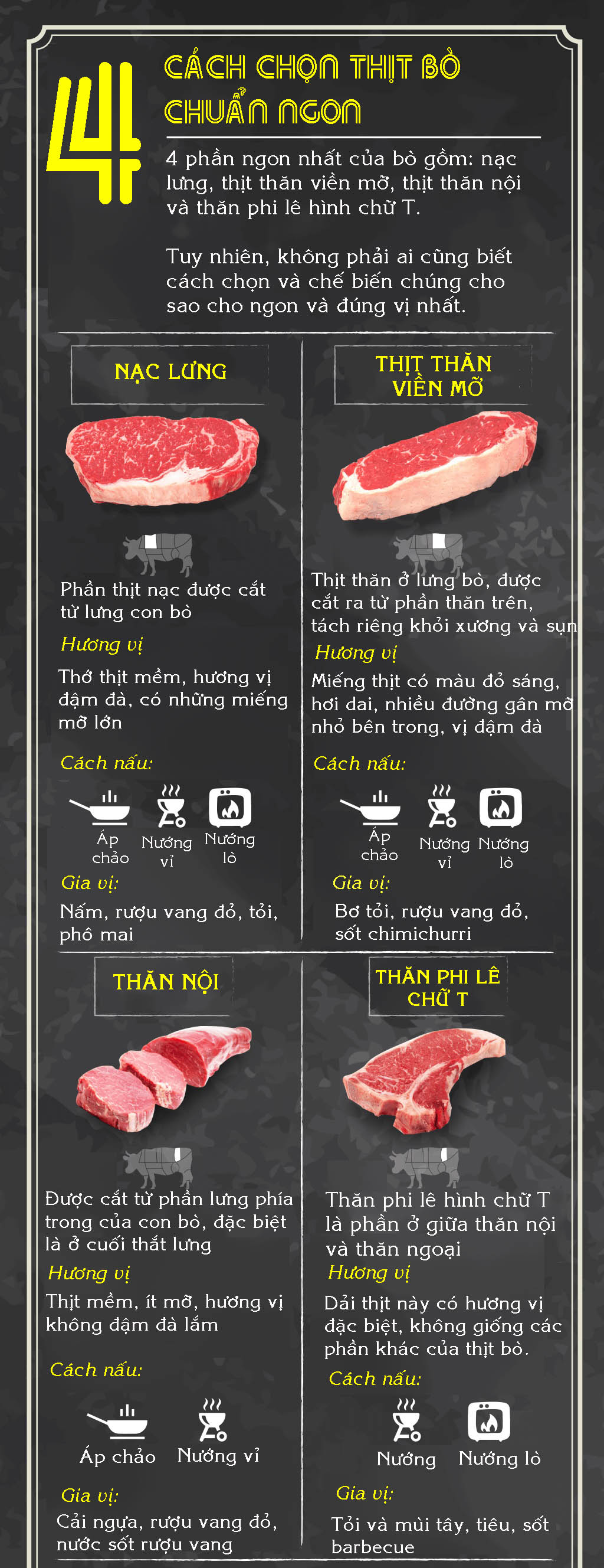 4 cách chọn và chế biến thịt bò chuẩn ngon 1