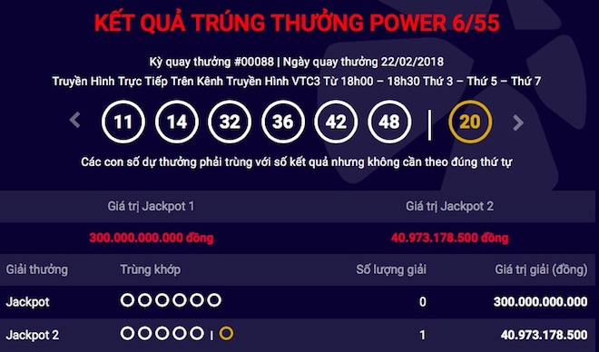 Vừa nghỉ Tết xong, một người trúng jackpot “khủng” của Vietlott Vừa nghỉ Tết xong, một người trúng jackpot “khủng” của Vietlott