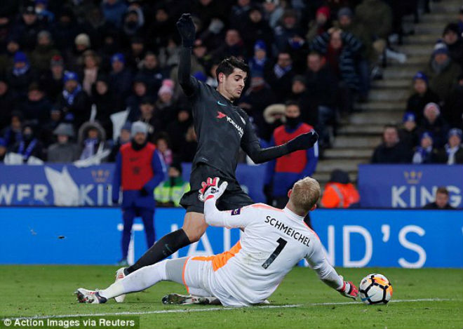 Leicester City - Chelsea: 120 phút nghẹt thở, "siêu dự bị" lên tiếng Leicester City - Chelsea: 120 phút nghẹt thở, "siêu dự bị" lên tiếng