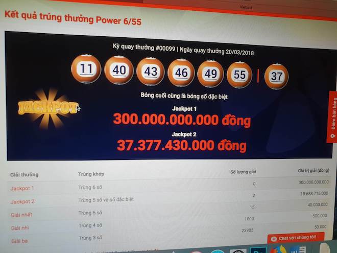Nóng 24h qua: Vì sao hai tỉ phú Vietlott hụt jackpot 300 tỉ đồng? Nóng 24h qua: Vì sao hai tỉ phú Vietlott hụt jackpot 300 tỉ đồng?
