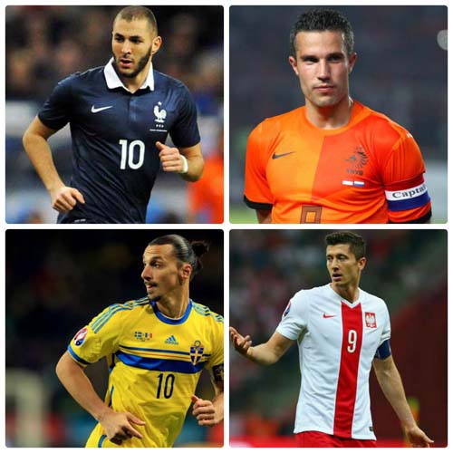EURO 2016: Châu Âu hết sạch siêu tiền đạo rồi sao? EURO 2016: Châu Âu hết sạch siêu tiền đạo rồi sao?