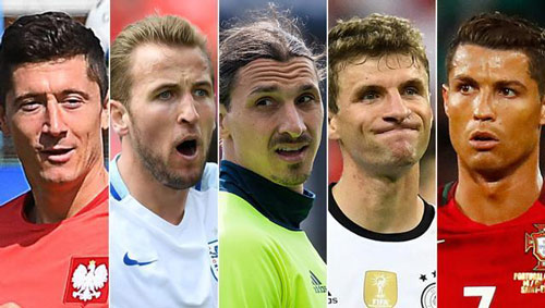 Ronaldo, Ibra tới Lewandowski: Ghi bàn ở Euro quá khó Ronaldo, Ibra tới Lewandowski: Ghi bàn ở Euro quá khó
