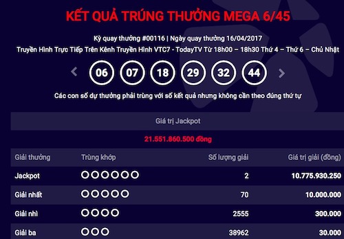 Xổ số Vietlott: Lại có 2 người chia nhau giải jackpot “khủng” Xổ số Vietlott: Lại có 2 người chia nhau giải jackpot “khủng”