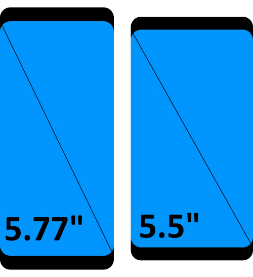 Màn hình trên Galaxy S8 và Galaxy S8+ có gì đặc biệt? - 2