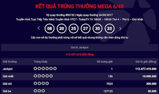 Nóng: Giải jackpot hơn 112 tỉ của Vietlott chính thức “nổ tung” Nóng: Giải jackpot hơn 112 tỉ của Vietlott chính thức “nổ tung”