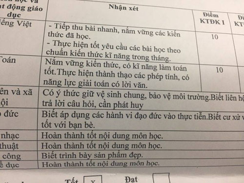 Khoe bảng điểm của con trên facebook: &#34;Phạt là đúng&#34; - 1