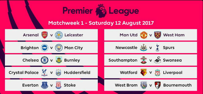 Lịch thi đấu Ngoại hạng Anh 2017/18: MU sướng rơn, Chelsea – Arsenal khóc thầm Lịch thi đấu Ngoại hạng Anh 2017/18: MU sướng rơn, Chelsea – Arsenal khóc thầm