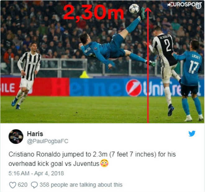Real hủy diệt Juventus: Báo chí thế giới bái phục sức mạnh siêu nhiên Ronaldo - 1