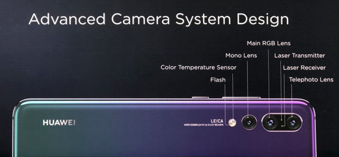 Bí mật công nghệ "đỡ lưng" cụm camera xuất sắc của Huawei P20 Pro - 6