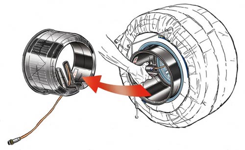 F1 và lốp xe: Liều lĩnh và lách luật - 1