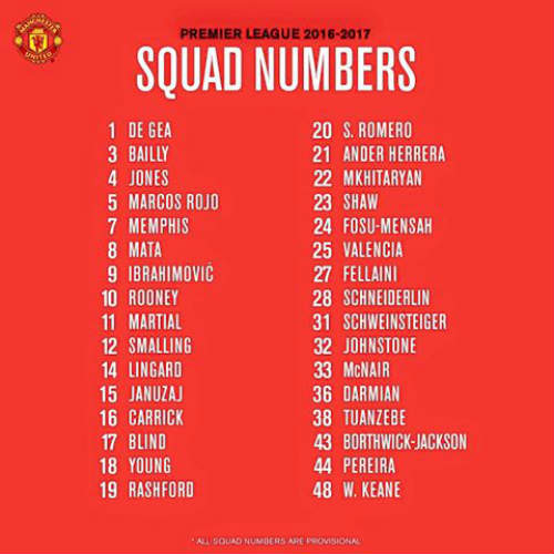 MU công bố số áo mùa 2016/17: Số 6 chờ Pogba MU công bố số áo mùa 2016/17: Số 6 chờ Pogba