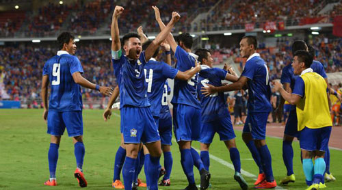 World Cup tăng lên 48 đội, Thái Lan rục rịch chuẩn bị World Cup tăng lên 48 đội, Thái Lan rục rịch chuẩn bị