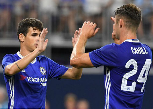 AC Milan - Chelsea: Chiến thắng đầy "ma mãnh" AC Milan - Chelsea: Chiến thắng đầy "ma mãnh"