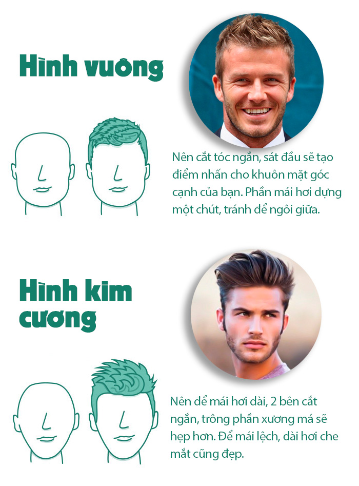 Đi tìm kiểu tóc giúp chàng đạt chuẩn "soái ca" - 2