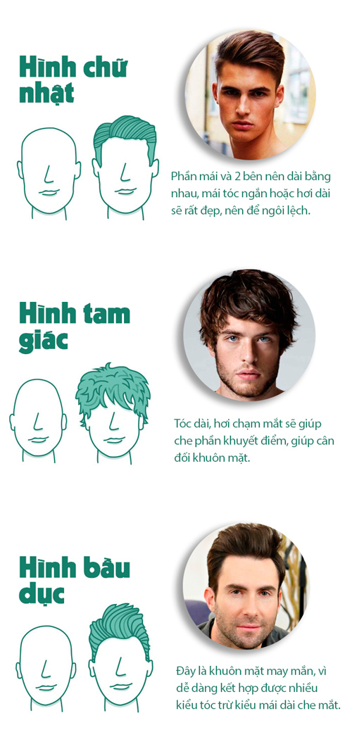 Đi tìm kiểu tóc giúp chàng đạt chuẩn "soái ca" - 3