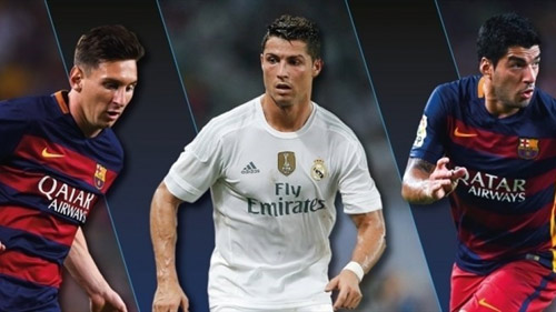Đội hình trong mơ Cúp C1: CR7 sát cánh Messi-Suarez Đội hình trong mơ Cúp C1: CR7 sát cánh Messi-Suarez