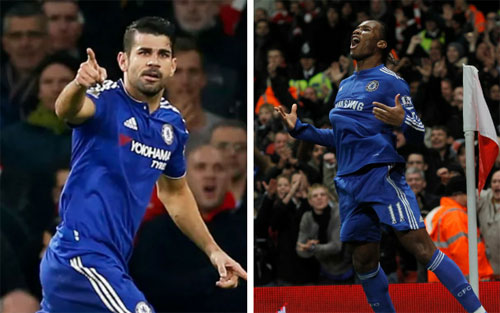 Arsenal đấu Chelsea và nỗi sợ bị Costa "tra tấn" Arsenal đấu Chelsea và nỗi sợ bị Costa "tra tấn"