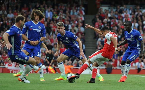 Chelsea khủng hoảng: Mourinho, Conte đều bị "trói tay" Chelsea khủng hoảng: Mourinho, Conte đều bị "trói tay"