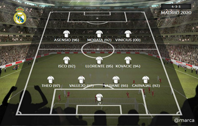 Real Madrid xây “Galacticos 3.0”: Ronaldo phải nhường chỗ? - 3