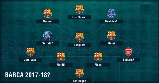 Messi sắm vai “vật tế thần”, Barca quyết lật đổ Real Messi sắm vai “vật tế thần”, Barca quyết lật đổ Real