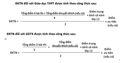 Cách làm tròn điểm thi THPT quốc gia 2017 - 2