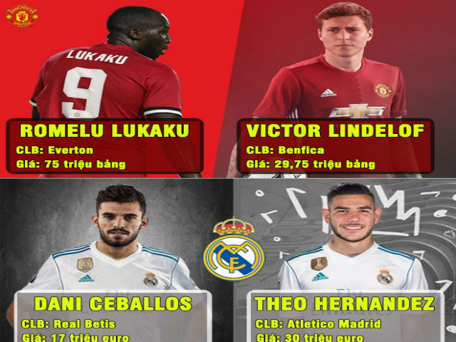 Tổng hợp chuyển nhượng MU, Real tuần 10-16/7: Đón "bom tấn", tiễn ngôi sao