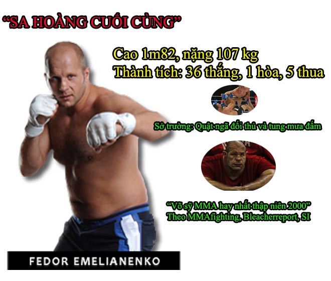Võ sỹ thực chiến MMA đáng sợ nhất: Cú đấm tử thần & 10 cao thủ "bỏ mạng" (P2) Võ sỹ thực chiến MMA đáng sợ nhất: Cú đấm tử thần & 10 cao thủ "bỏ mạng" (P2)