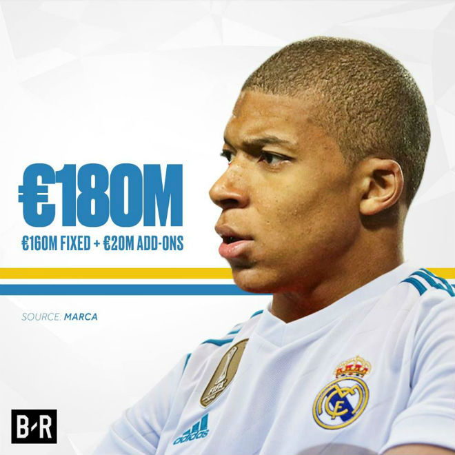 Thuyết âm mưu: Monaco "hét" giá Mbappe, ép Real nhả Ronaldo Thuyết âm mưu: Monaco "hét" giá Mbappe, ép Real nhả Ronaldo
