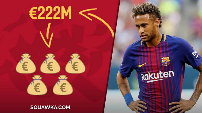 Chốt ngày Neymar chia tay Barca, ký siêu hợp đồng với PSG Chốt ngày Neymar chia tay Barca, ký siêu hợp đồng với PSG