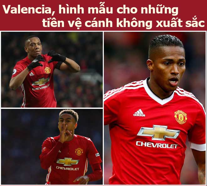 MU: &#34;Bom tấn&#34; thất vọng, Mourinho mải miết tìm &#34;cánh chim lạ&#34; - 7