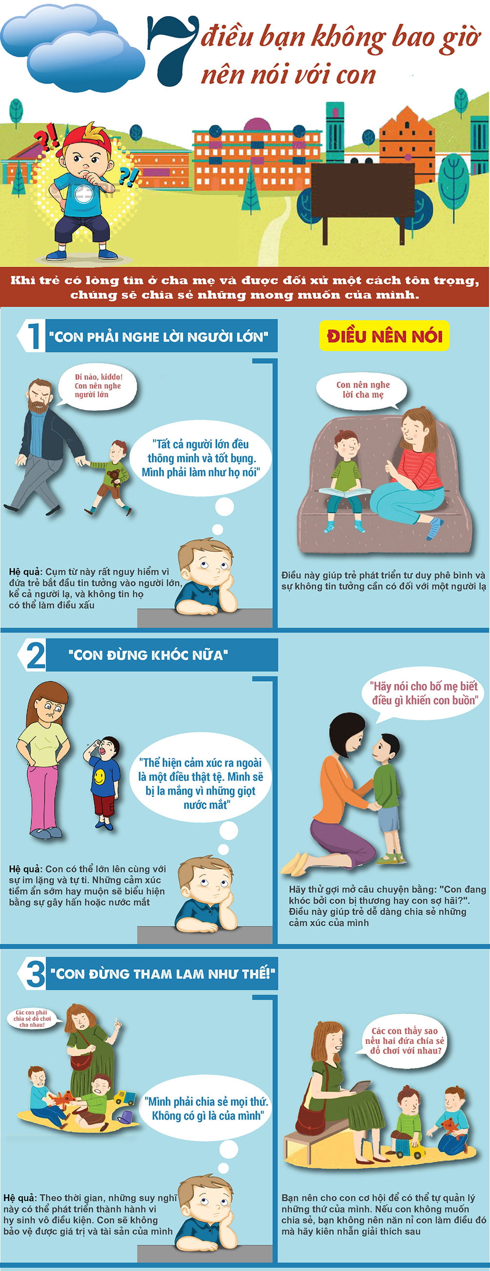 7 điều cha mẹ tuyệt đối tránh nói làm tổn thương trẻ 1