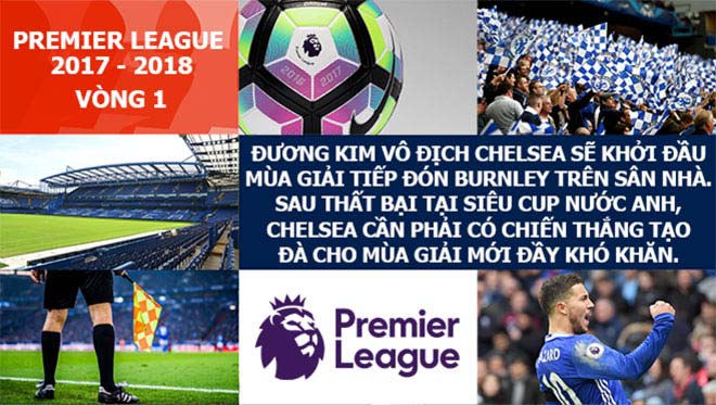 Ngoại hạng Anh trước vòng 1: Lukaku, Morata... 1 tỷ bảng trình làng - 2