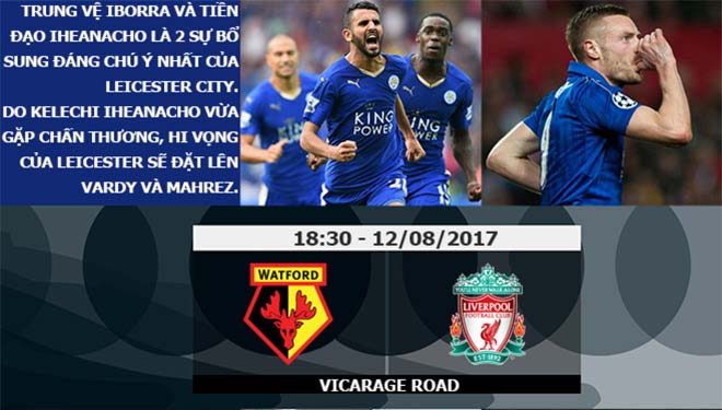 Ngoại hạng Anh trước vòng 1: Lukaku, Morata... 1 tỷ bảng trình làng - 6