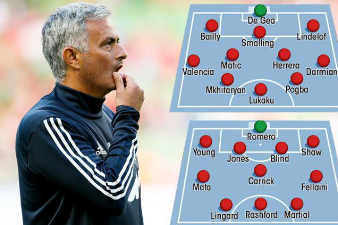 MU – Mourinho thiếu số 7 & số 10: 150 triệu bảng chưa đủ vô địch MU – Mourinho thiếu số 7 & số 10: 150 triệu bảng chưa đủ vô địch