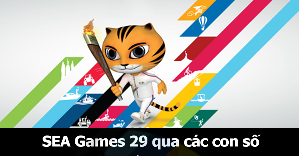 Khai mạc SEA Games 29: Tưng bừng mở hội, đua tài săn HCV Khai mạc SEA Games 29: Tưng bừng mở hội, đua tài săn HCV
