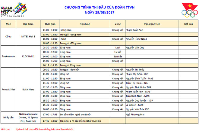 Cập nhật SEA Games 29/8: Ai cản nổi &#34;mưa vàng&#34; Pencak Silat Việt Nam - 3