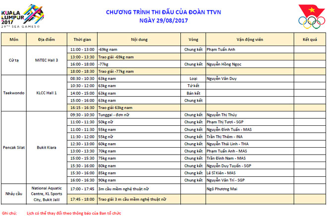 Cập nhật SEA Games 29/8: Ai cản nổi "mưa vàng" Pencak Silat Việt Nam - 3
