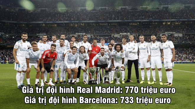 Real 770 triệu euro giá trị vượt Barca: Zidane đại cao thủ kinh tế - 2